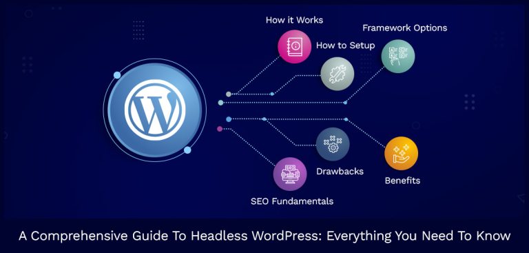 Read more about the article WordPress vs Headless WordPress in 2026: A Practical Decision Guide